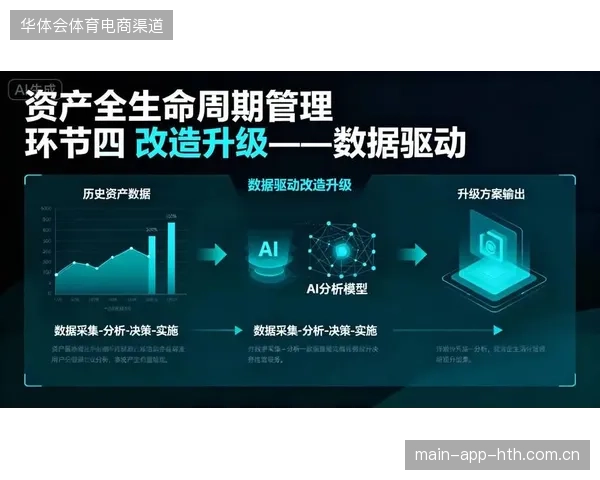 赛事版权运营服务彻底退场，取而代之的是围绕数据资产的生态管控